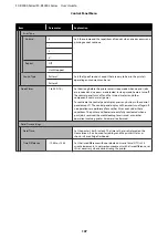 Preview for 107 page of Epson SC-R5000 Series User Manual