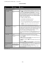 Preview for 111 page of Epson SC-R5000 Series User Manual