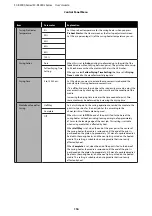 Preview for 116 page of Epson SC-R5000 Series User Manual