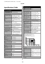 Preview for 141 page of Epson SC-R5000 Series User Manual