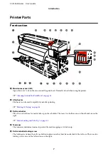 Preview for 7 page of Epson SC-S30600 User Manual