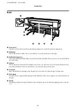 Preview for 11 page of Epson SC-S30600 User Manual