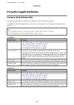 Preview for 19 page of Epson SC-S30600 User Manual