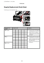 Preview for 65 page of Epson SC-S30600 User Manual