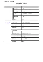 Preview for 71 page of Epson SC-S30600 User Manual