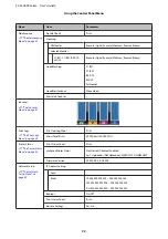 Preview for 72 page of Epson SC-S30600 User Manual