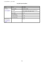 Preview for 73 page of Epson SC-S30600 User Manual