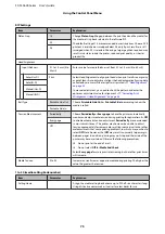 Preview for 75 page of Epson SC-S30600 User Manual