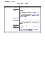 Preview for 76 page of Epson SC-S30600 User Manual