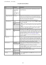 Preview for 77 page of Epson SC-S30600 User Manual