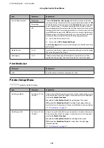 Preview for 78 page of Epson SC-S30600 User Manual