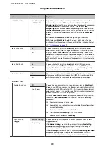 Preview for 79 page of Epson SC-S30600 User Manual