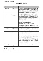 Preview for 80 page of Epson SC-S30600 User Manual