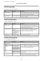 Preview for 82 page of Epson SC-S30600 User Manual