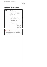 Preview for 97 page of Epson SC-S30600 User Manual