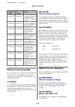 Preview for 100 page of Epson SC-S30600 User Manual