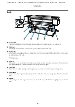 Предварительный просмотр 12 страницы Epson SC-S40600 Series User Manual