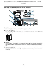 Предварительный просмотр 13 страницы Epson SC-S40600 Series User Manual