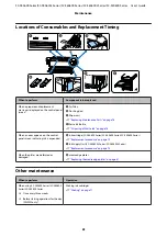 Preview for 61 page of Epson SC-S40600 Series User Manual