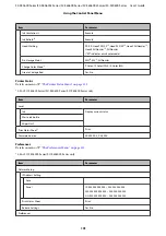 Предварительный просмотр 101 страницы Epson SC-S40600 Series User Manual