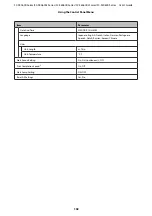 Предварительный просмотр 102 страницы Epson SC-S40600 Series User Manual