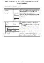 Preview for 104 page of Epson SC-S40600 Series User Manual