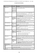 Preview for 106 page of Epson SC-S40600 Series User Manual