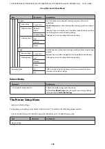 Preview for 107 page of Epson SC-S40600 Series User Manual