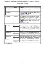 Preview for 108 page of Epson SC-S40600 Series User Manual