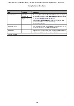 Preview for 111 page of Epson SC-S40600 Series User Manual