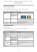 Preview for 113 page of Epson SC-S40600 Series User Manual