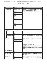 Preview for 114 page of Epson SC-S40600 Series User Manual