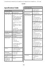 Предварительный просмотр 138 страницы Epson SC-S40600 Series User Manual