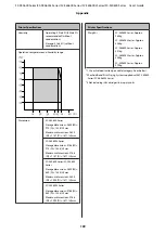 Предварительный просмотр 139 страницы Epson SC-S40600 Series User Manual