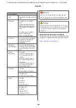 Предварительный просмотр 140 страницы Epson SC-S40600 Series User Manual