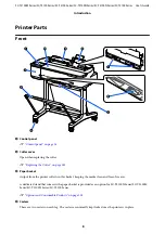 Preview for 8 page of Epson SC-T2100 Series User Manual