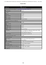 Preview for 115 page of Epson SC-T2100 Series User Manual