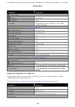 Preview for 121 page of Epson SC-T2100 Series User Manual