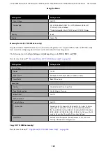 Preview for 122 page of Epson SC-T2100 Series User Manual