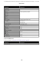 Preview for 124 page of Epson SC-T2100 Series User Manual