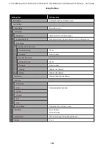 Preview for 125 page of Epson SC-T2100 Series User Manual