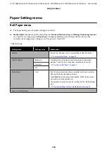 Preview for 130 page of Epson SC-T2100 Series User Manual