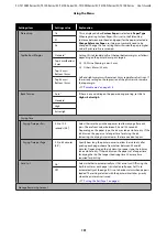 Preview for 131 page of Epson SC-T2100 Series User Manual