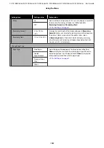 Preview for 132 page of Epson SC-T2100 Series User Manual