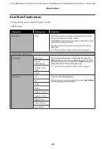 Preview for 133 page of Epson SC-T2100 Series User Manual