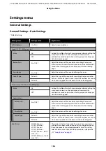 Preview for 136 page of Epson SC-T2100 Series User Manual