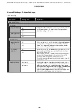 Preview for 139 page of Epson SC-T2100 Series User Manual