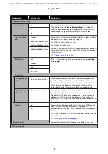 Preview for 141 page of Epson SC-T2100 Series User Manual