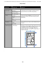 Preview for 143 page of Epson SC-T2100 Series User Manual