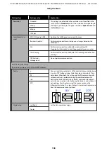 Preview for 146 page of Epson SC-T2100 Series User Manual